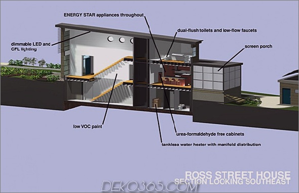passiv-solar-home-design-13.jpg