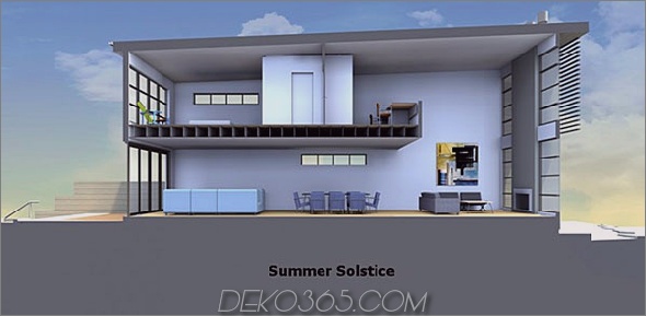 passiv-solar-home-design-14.jpg